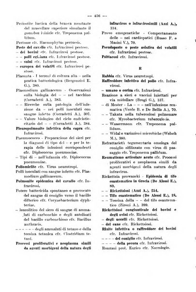 Giornale di batteriologia e immunologia bollettino clinico ed amministrativo dell'Ospedale Maria Vittoria