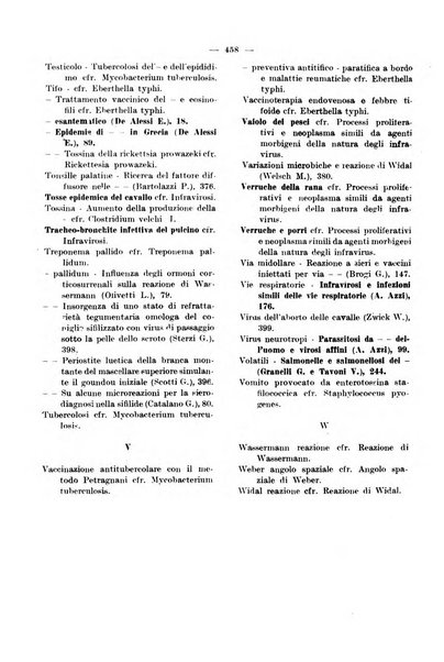 Giornale di batteriologia e immunologia bollettino clinico ed amministrativo dell'Ospedale Maria Vittoria