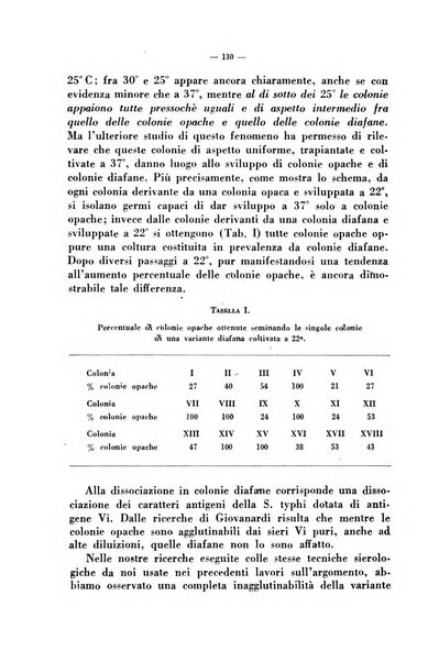 Giornale di batteriologia e immunologia bollettino clinico ed amministrativo dell'Ospedale Maria Vittoria