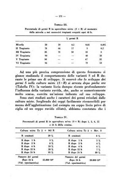 Giornale di batteriologia e immunologia bollettino clinico ed amministrativo dell'Ospedale Maria Vittoria