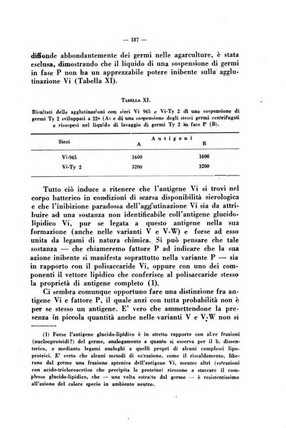 Giornale di batteriologia e immunologia bollettino clinico ed amministrativo dell'Ospedale Maria Vittoria