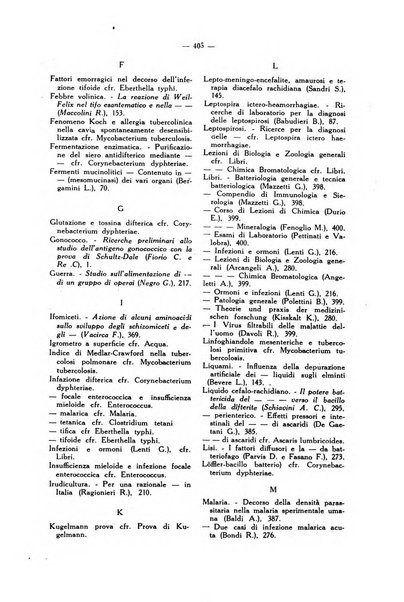 Giornale di batteriologia e immunologia bollettino clinico ed amministrativo dell'Ospedale Maria Vittoria