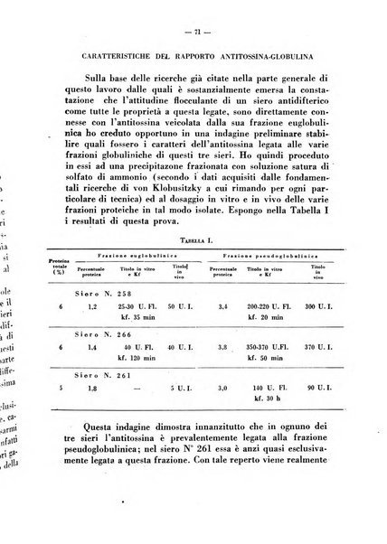 Giornale di batteriologia e immunologia bollettino clinico ed amministrativo dell'Ospedale Maria Vittoria