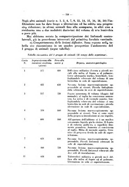 Giornale di batteriologia e immunologia bollettino clinico ed amministrativo dell'Ospedale Maria Vittoria