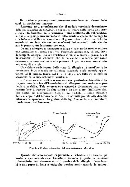 Giornale di batteriologia e immunologia bollettino clinico ed amministrativo dell'Ospedale Maria Vittoria