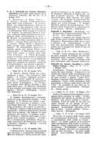 giornale/CFI0353884/1925/unico/00000032