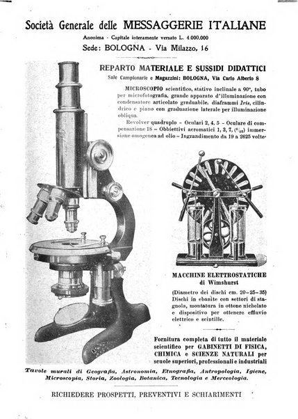 Giornale di bibliografia tecnica internazionale