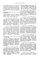 giornale/CFI0353884/1925/unico/00000153