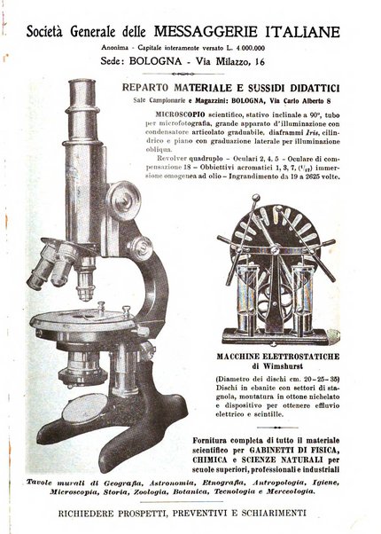 Giornale di bibliografia tecnica internazionale