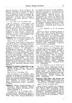 giornale/CFI0353884/1925/unico/00000195