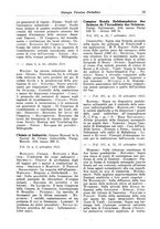 giornale/CFI0353884/1925/unico/00000201