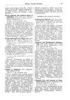 giornale/CFI0353884/1925/unico/00000207