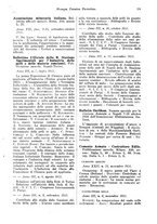 giornale/CFI0353884/1925/unico/00000261