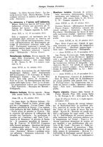 giornale/CFI0353884/1925/unico/00000265