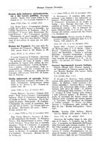 giornale/CFI0353884/1925/unico/00000267