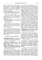giornale/CFI0353884/1925/unico/00000275