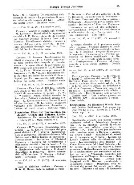 Giornale di bibliografia tecnica internazionale