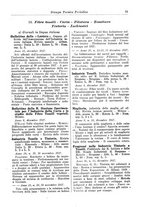 giornale/CFI0353884/1928/unico/00000057