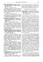 giornale/CFI0353884/1928/unico/00000061