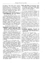 giornale/CFI0353884/1928/unico/00000067