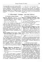 giornale/CFI0353884/1928/unico/00000075