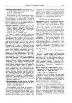 giornale/CFI0353884/1928/unico/00000127
