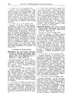 giornale/CFI0353884/1928/unico/00000128