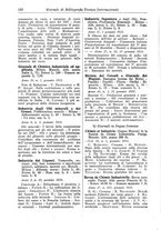 giornale/CFI0353884/1928/unico/00000138