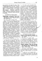 giornale/CFI0353884/1928/unico/00000151