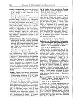giornale/CFI0353884/1928/unico/00000162