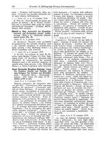 giornale/CFI0353884/1928/unico/00000166