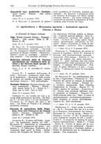 giornale/CFI0353884/1928/unico/00000168
