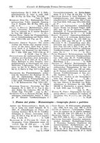 giornale/CFI0353884/1928/unico/00000172