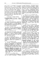 giornale/CFI0353884/1928/unico/00000226