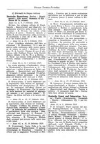giornale/CFI0353884/1928/unico/00000247