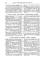 giornale/CFI0353884/1928/unico/00000260
