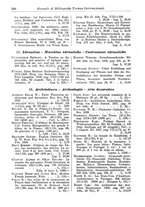 giornale/CFI0353884/1928/unico/00000266
