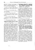 giornale/CFI0353884/1928/unico/00000300