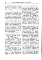 giornale/CFI0353884/1928/unico/00000304