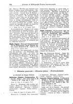 giornale/CFI0353884/1928/unico/00000308