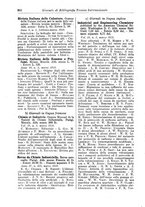giornale/CFI0353884/1928/unico/00000316