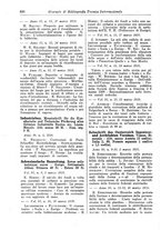 giornale/CFI0353884/1928/unico/00000334
