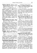 giornale/CFI0353884/1928/unico/00000341