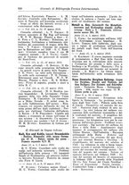 giornale/CFI0353884/1928/unico/00000342