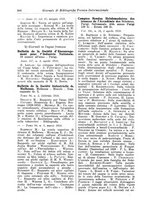 giornale/CFI0353884/1928/unico/00000384