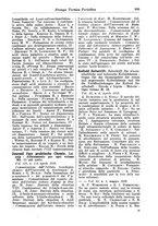 giornale/CFI0353884/1928/unico/00000413