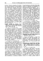 giornale/CFI0353884/1928/unico/00000414
