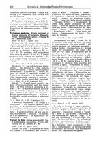 giornale/CFI0353884/1928/unico/00000440
