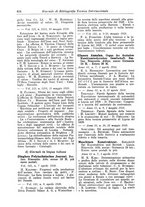 giornale/CFI0353884/1928/unico/00000442