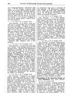 giornale/CFI0353884/1928/unico/00000450